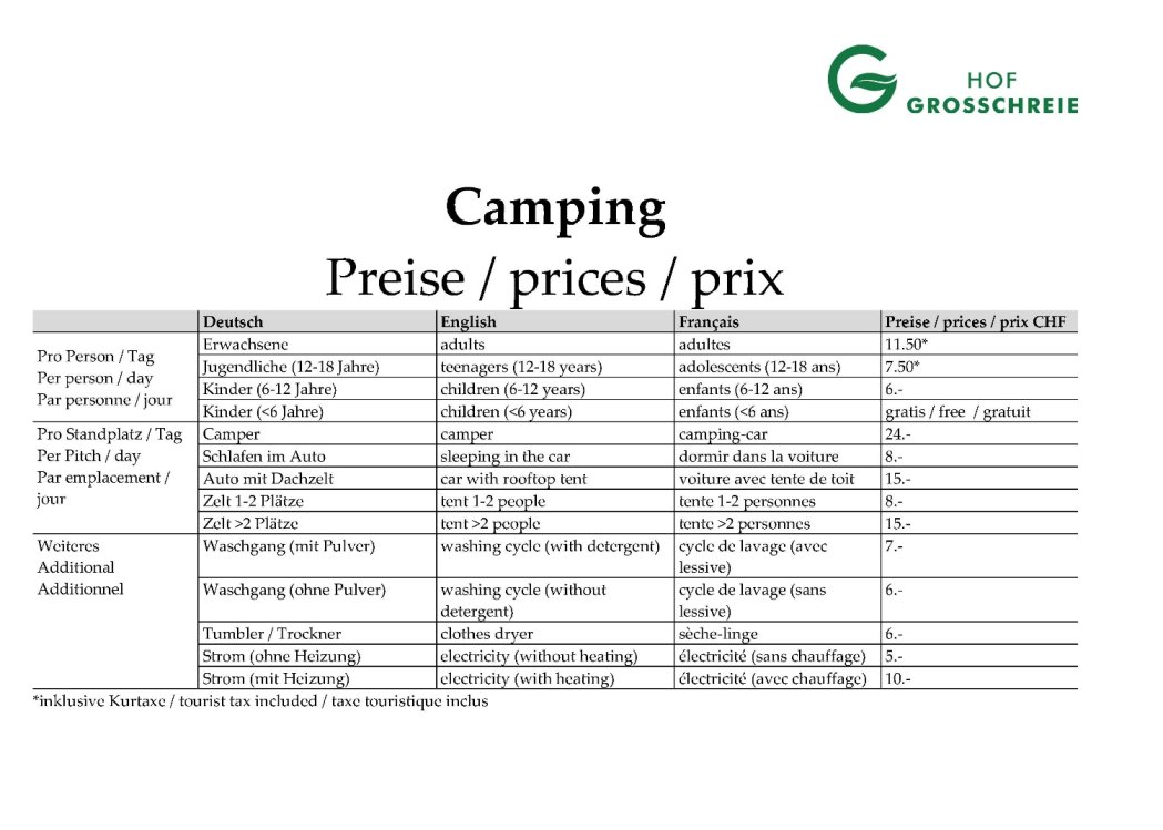 Hof Grosschreie Camping — foto 3