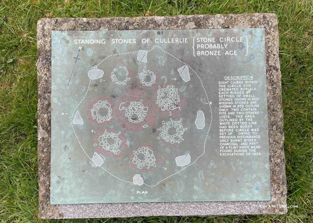 (AB32 6UX) Westhill - Unnamed Road — foto