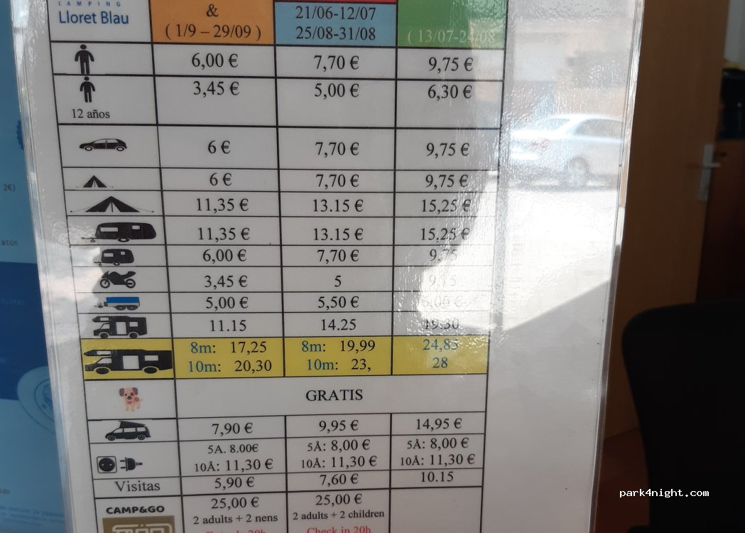 Camping LLoret Blau — foto 5