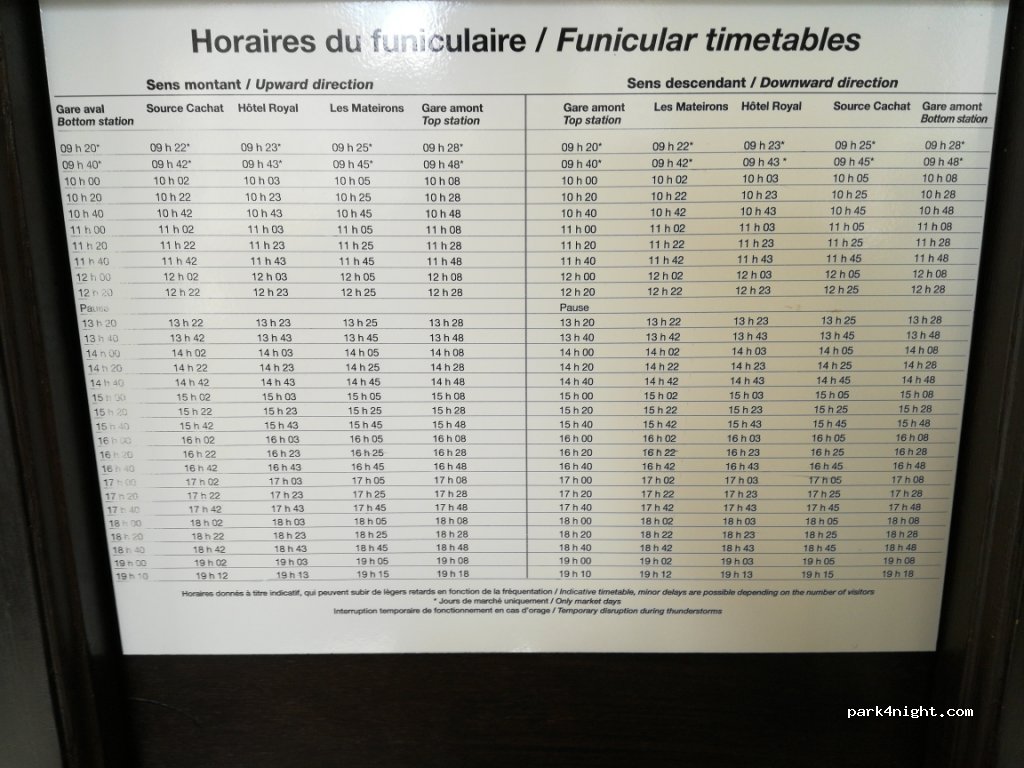 (74500) Évian-les-Bains - 12 Avenue de la Verniaz — foto